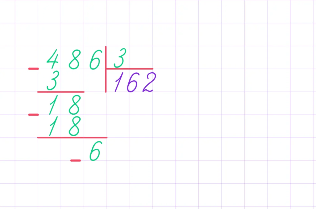 делить в столбик