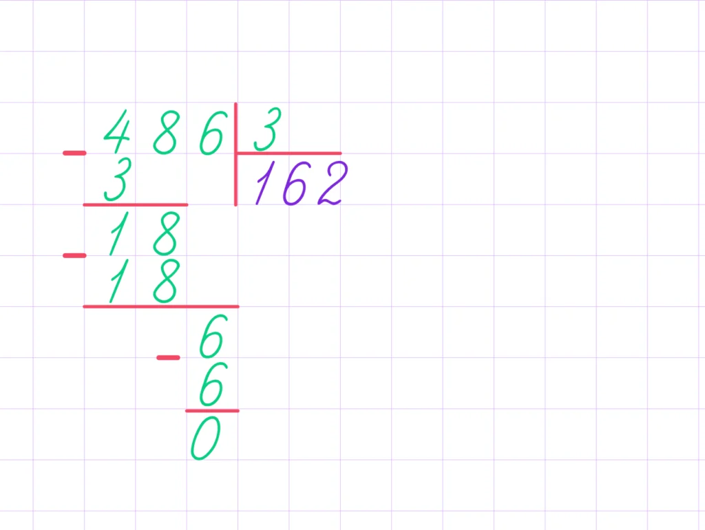 делить в столбик