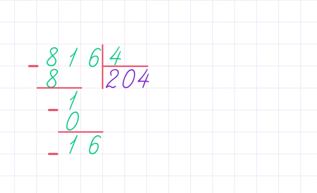 делить в столбик