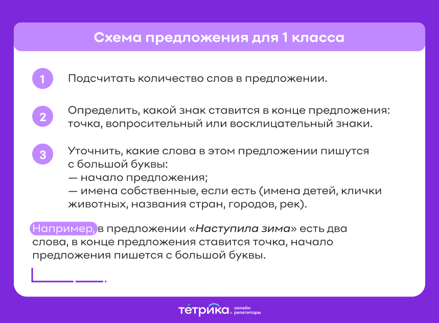 Схемы Предложений В Русском Языке — Блог Тетрики