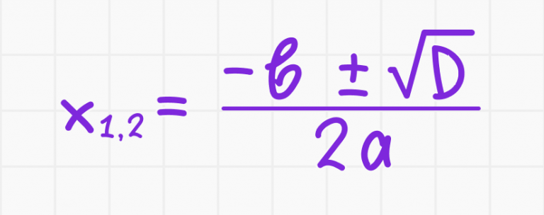 Как найти дискриминант квадратного уравнения — Блог Тетрики