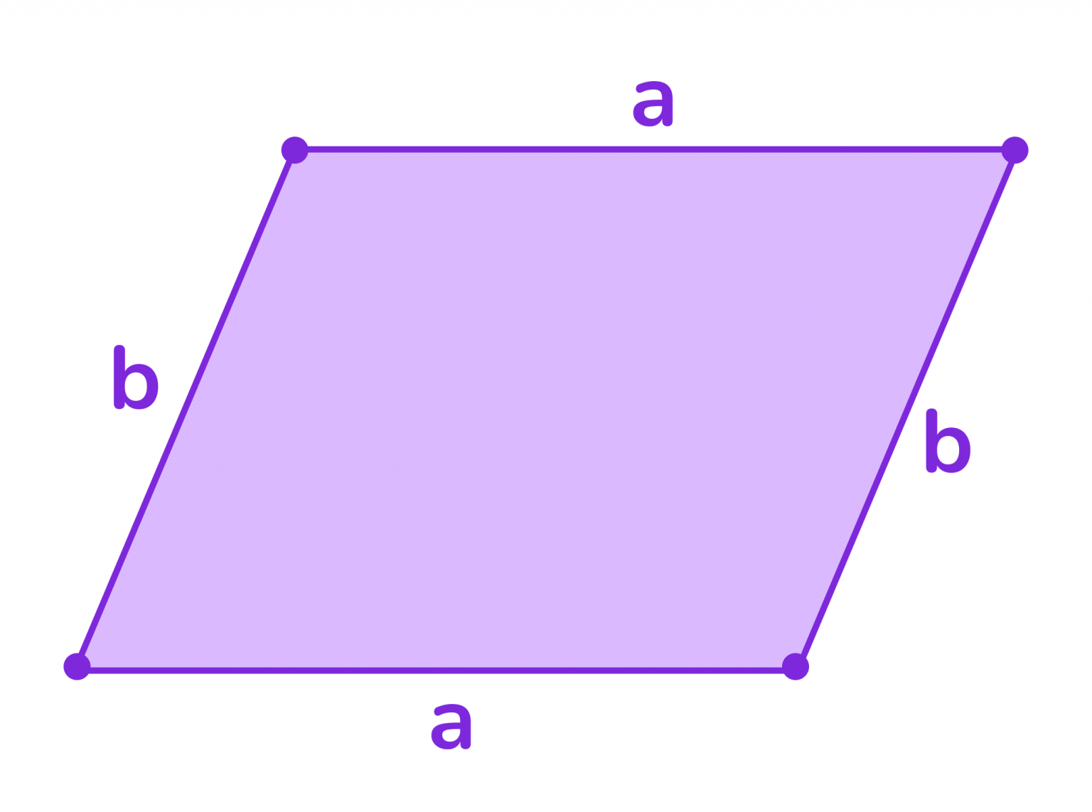 Параллелограмм: свойства и признаки — Блог Тетрики