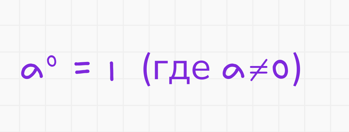 Таблица степеней — Блог Тетрики