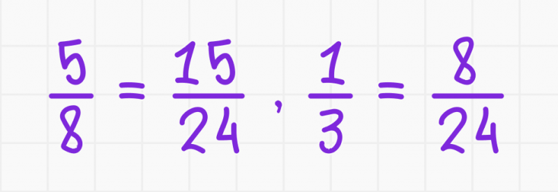 Обыкновенные дроби — Блог Тетрики