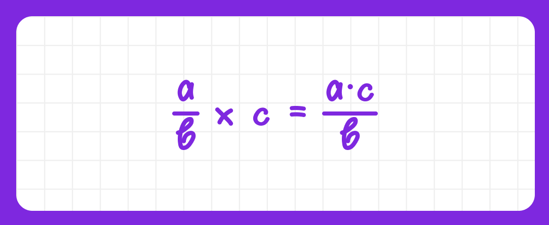 Умножение дробей — Блог Тетрики