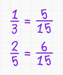 Сложение дробей: свойства и правила — Блог Тетрики