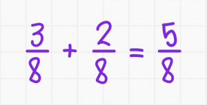 Сложение дробей: свойства и правила — Блог Тетрики