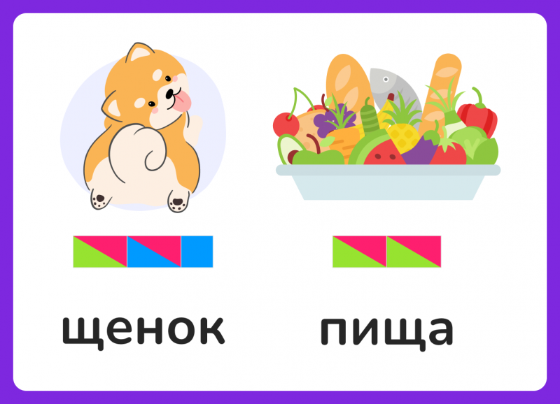 Буква Щ: согласный звук [Щ’] в русском языке — Блог Тетрики
