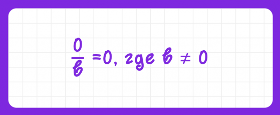 Деление дробей: теория и практика — Блог Тетрики