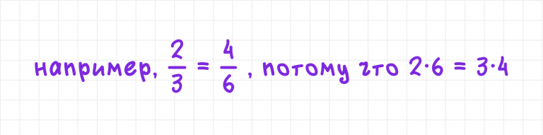 Деление дробей: теория и практика — Блог Тетрики