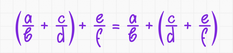 Сложение дробей: свойства и правила — Блог Тетрики