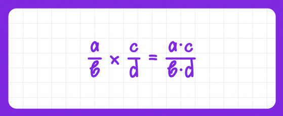 Умножение дробей — Блог Тетрики