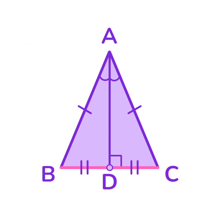 Равнобедренный треугольник: свойства, признаки и формулы