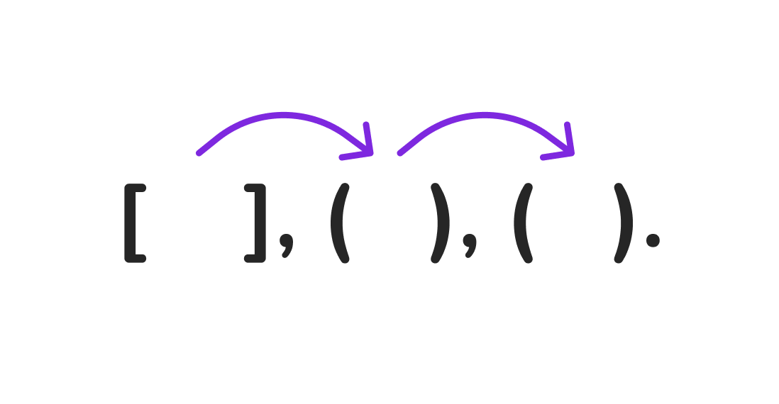 Сложноподчинённые предложения — Блог Тетрики