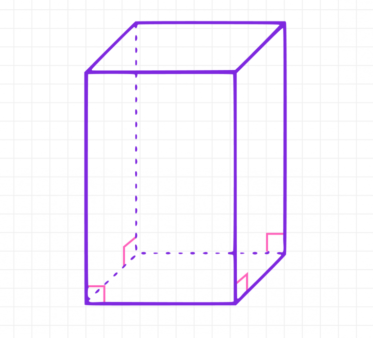 Прямоугольный параллелепипед — Блог Тетрики