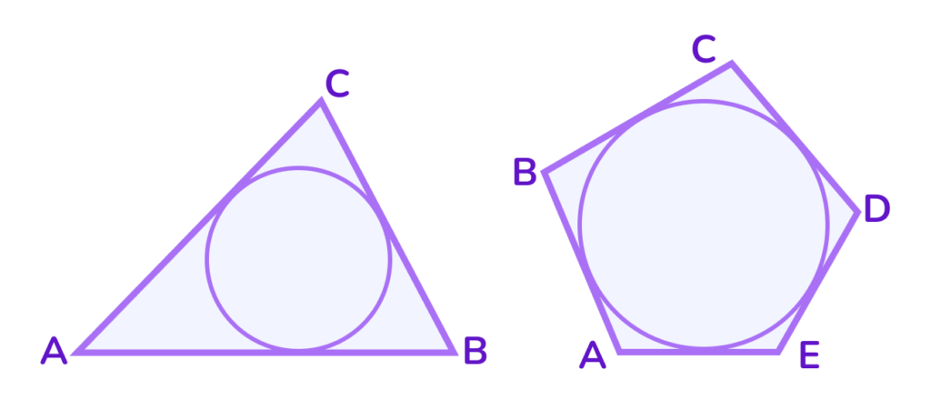 вписанная и описанная окружность