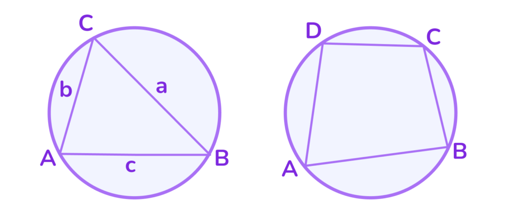 вписанная и описанная окружность