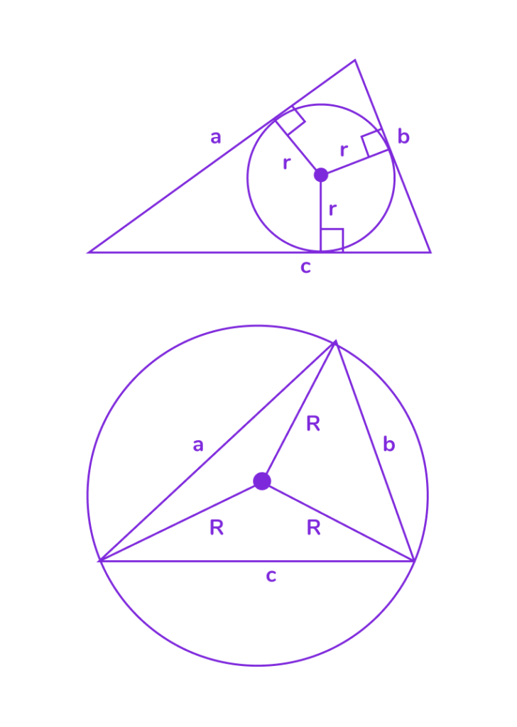 Вписанная и описанная окружность