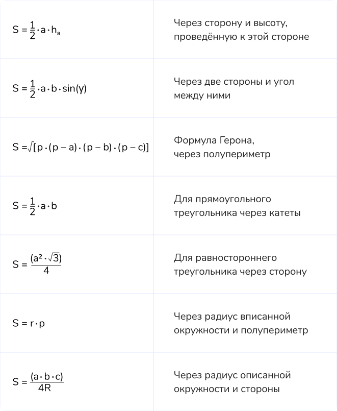 треугольник