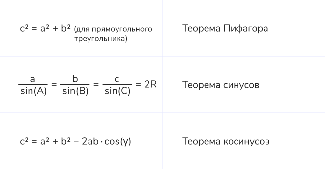 треугольник