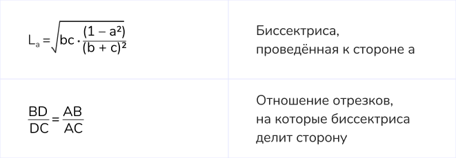 треугольник