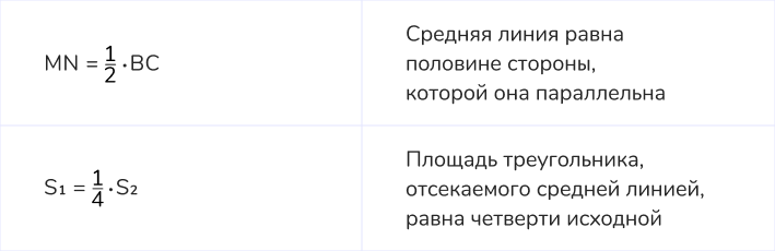 треугольник