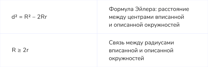 треугольник