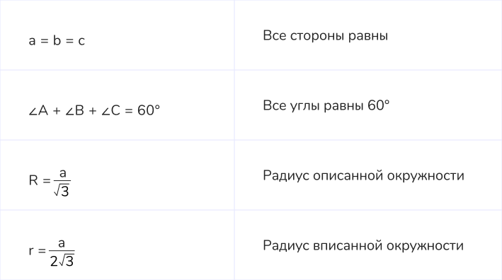 треугольник