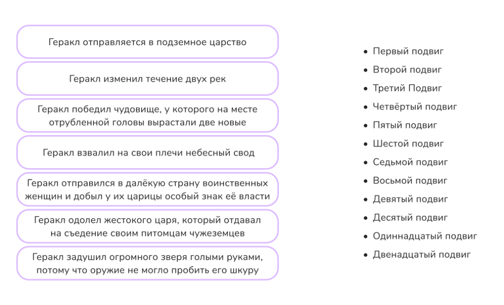 12 подвигов Геракла