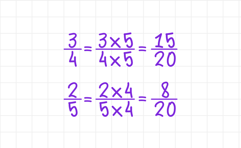 приведение дробей к общему знаменателю
