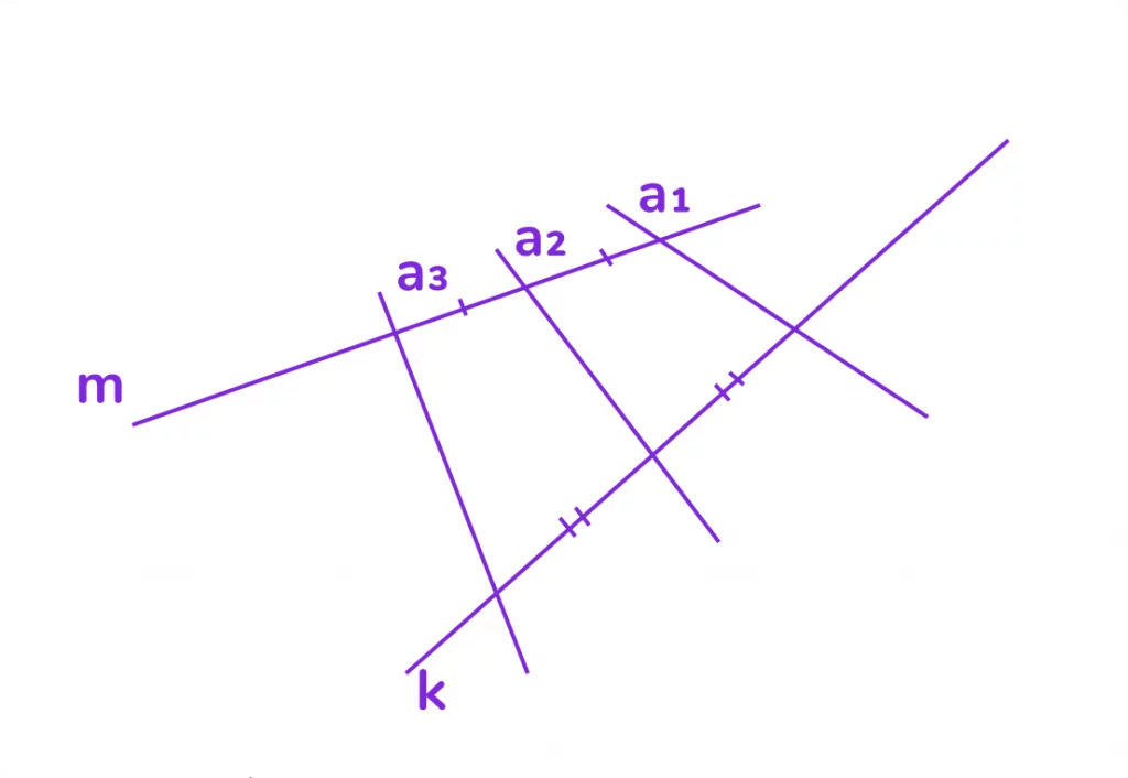 теорема фалеса