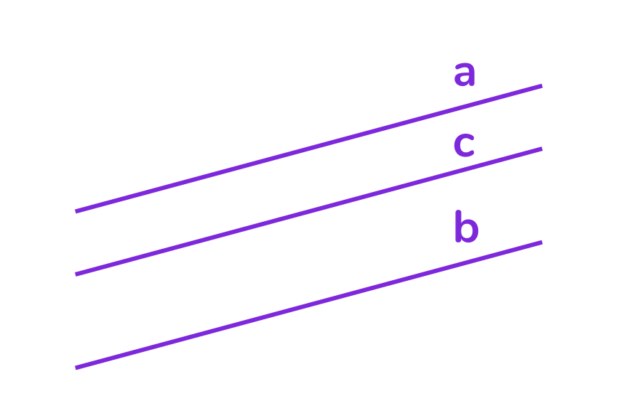 параллельность прямых