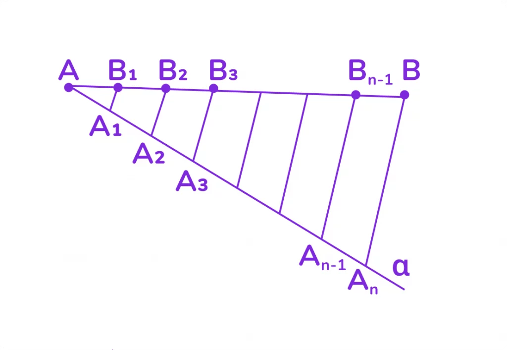 теорема фалеса