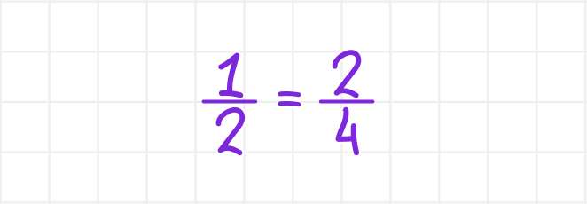 приведение дробей к общему знаменателю