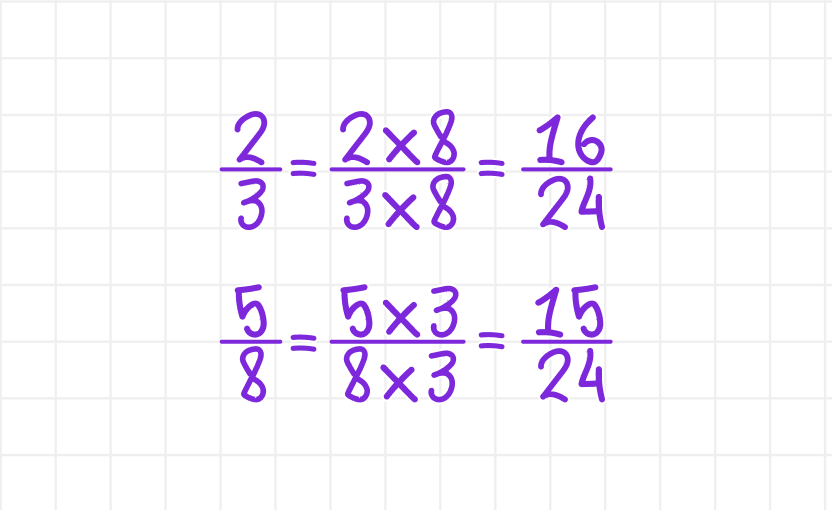 приведение дробей к общему знаменателю