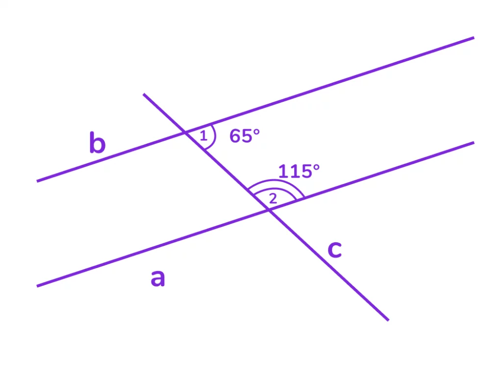 параллельность прямых