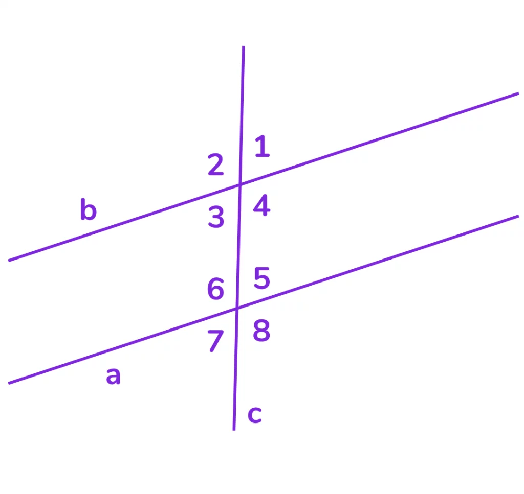 параллельность прямых