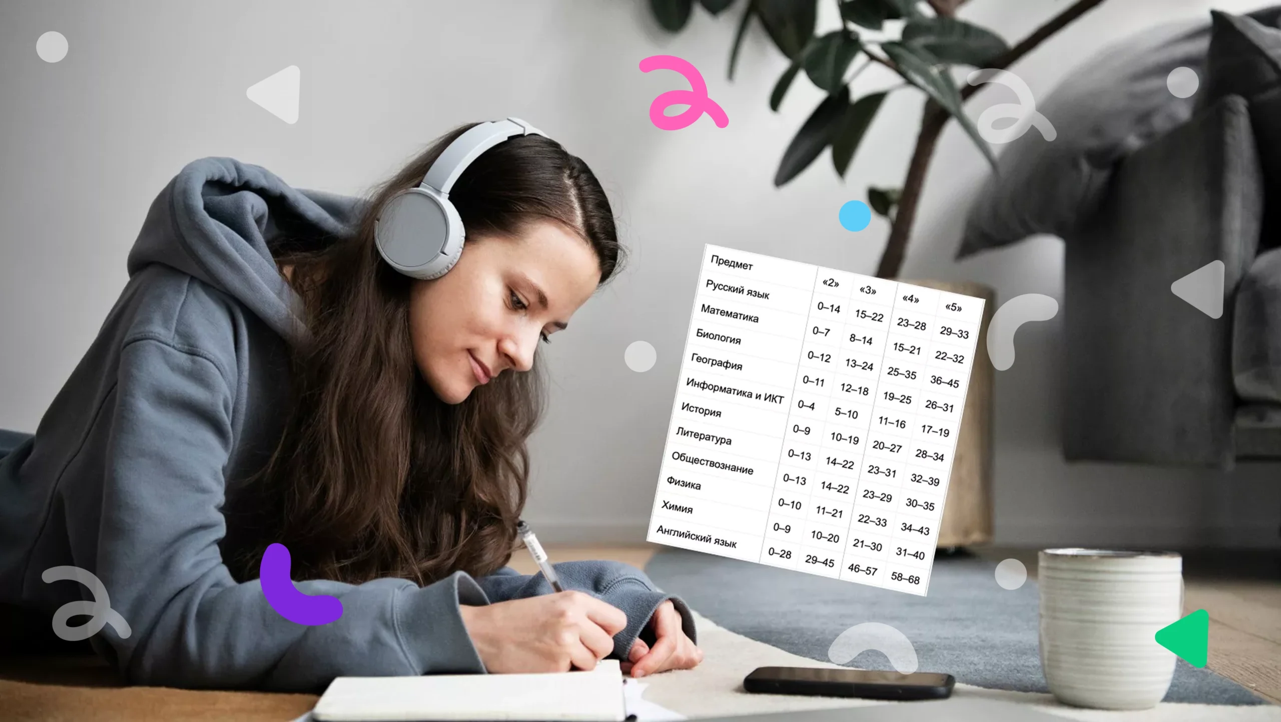 Обложка поста