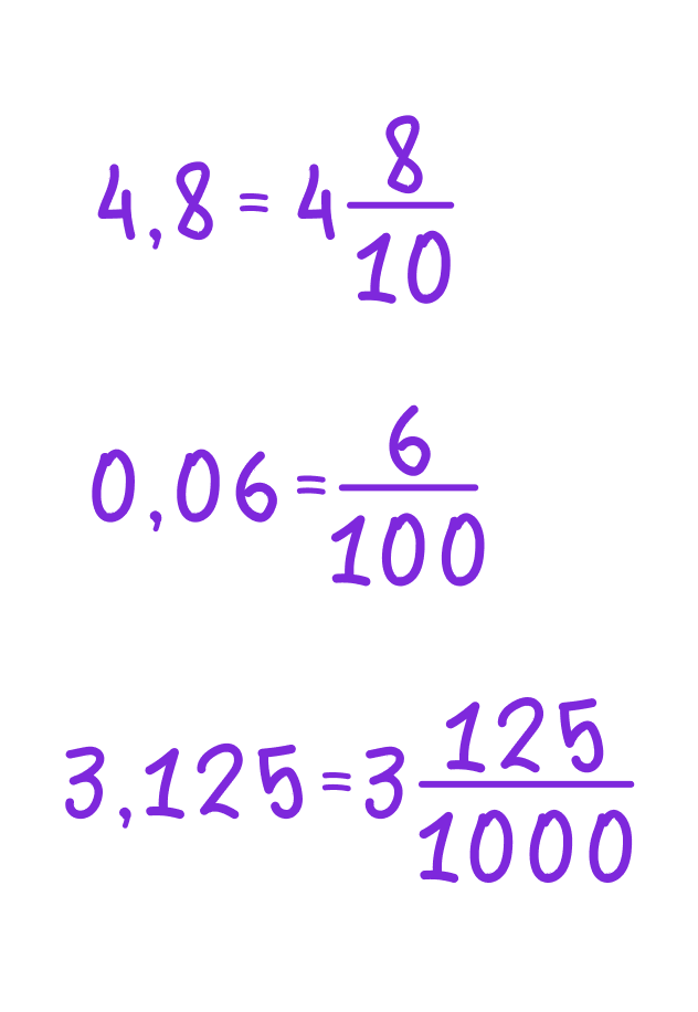умножение десятичных дробей