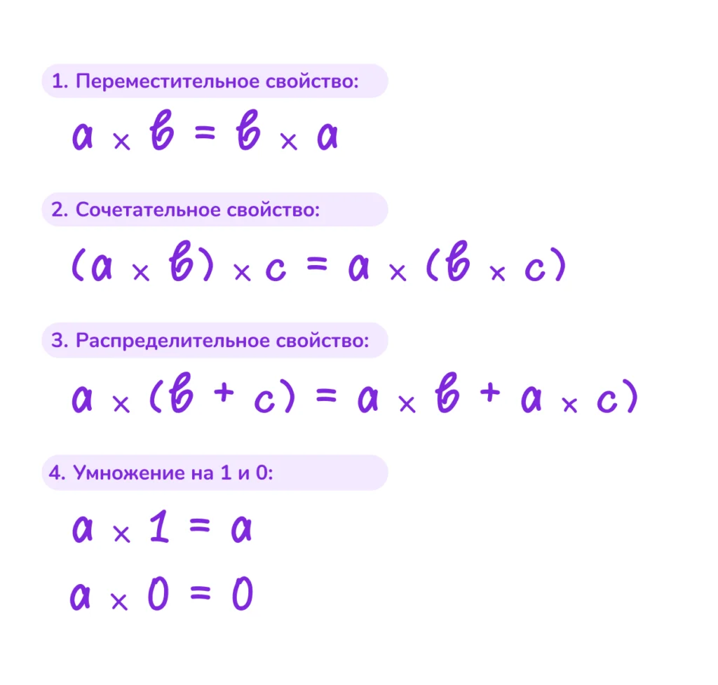 умножение десятичных дробей