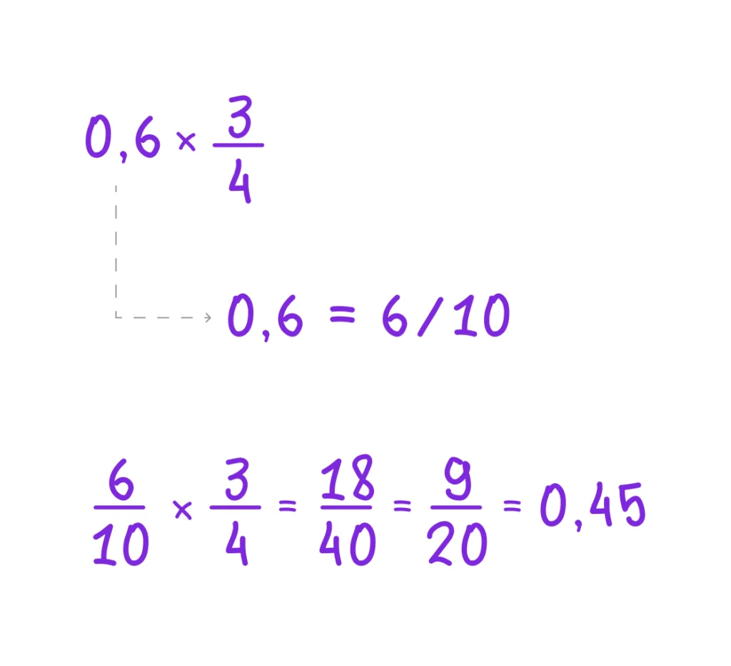 умножение десятичных дробей