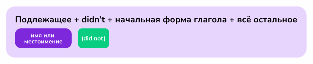 past simple и past continuous