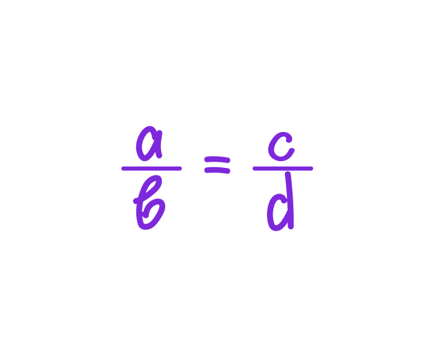 основное свойство пропорции