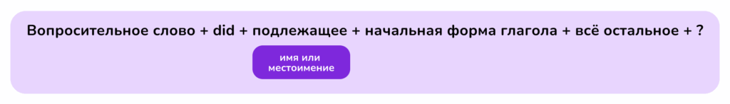 past simple и past continuous