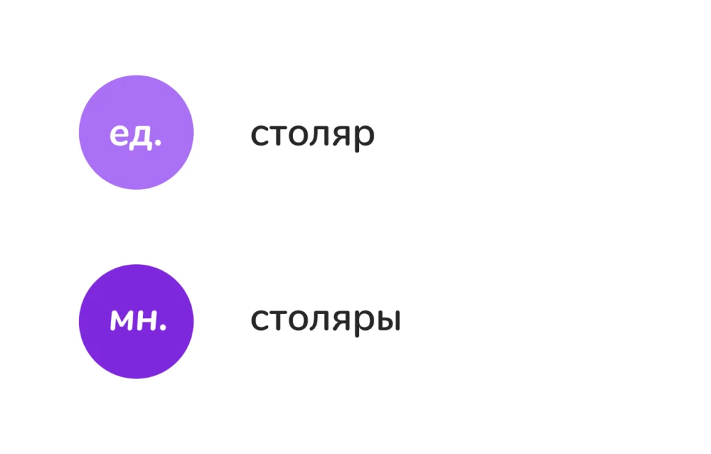 как будет во множественном числе