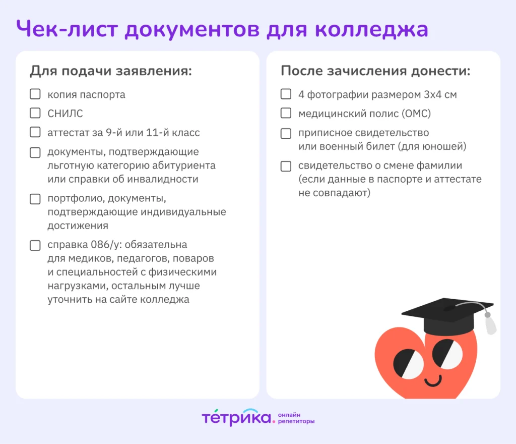 список документов для поступления 2026