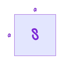 формула площади