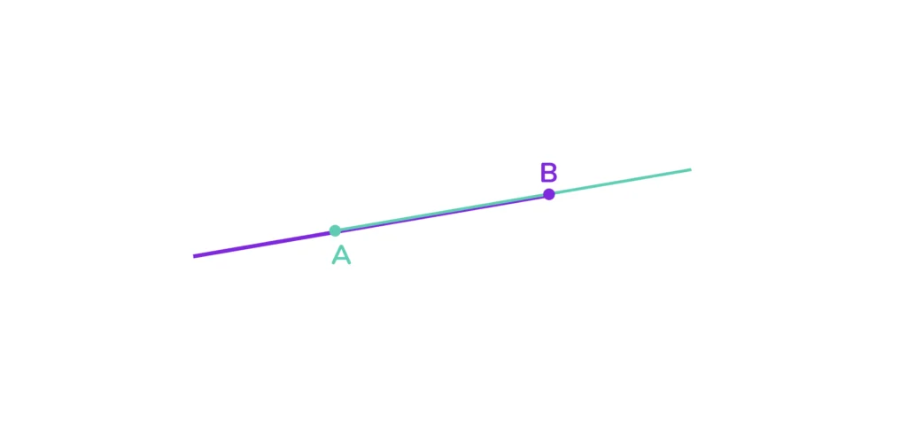 луч в математике
