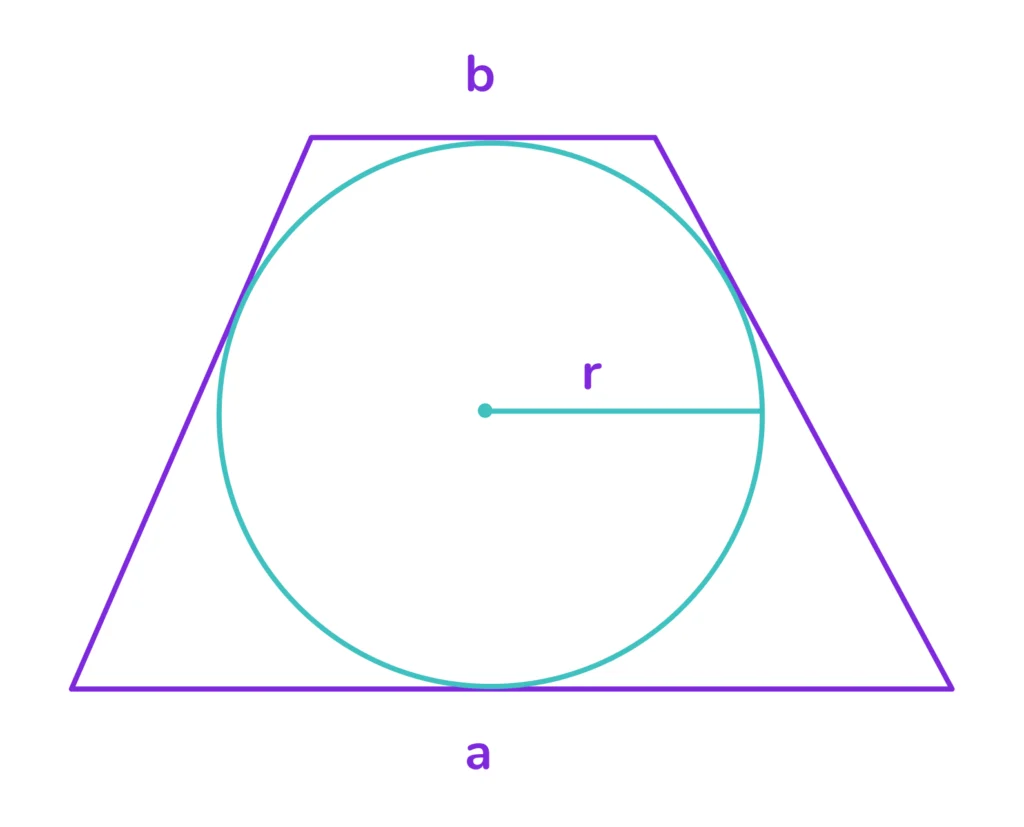 площадь трапеции