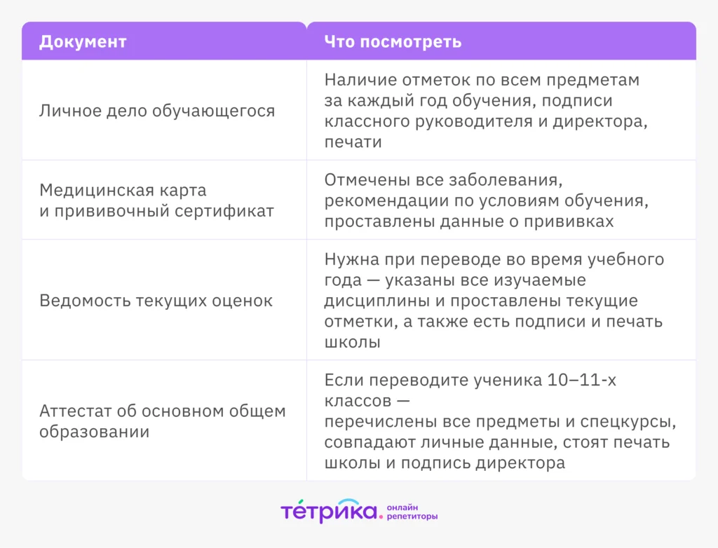 перевод в другую школу